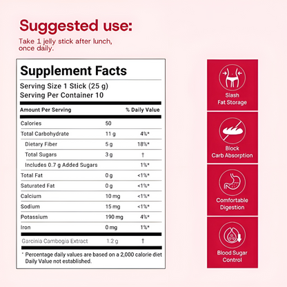 Glow & Debloat Cutting Jelly
